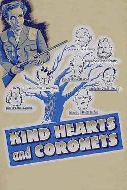 Kind Hearts and Coronets-stream